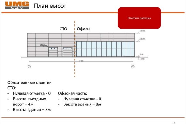 Не работает сайт kraken